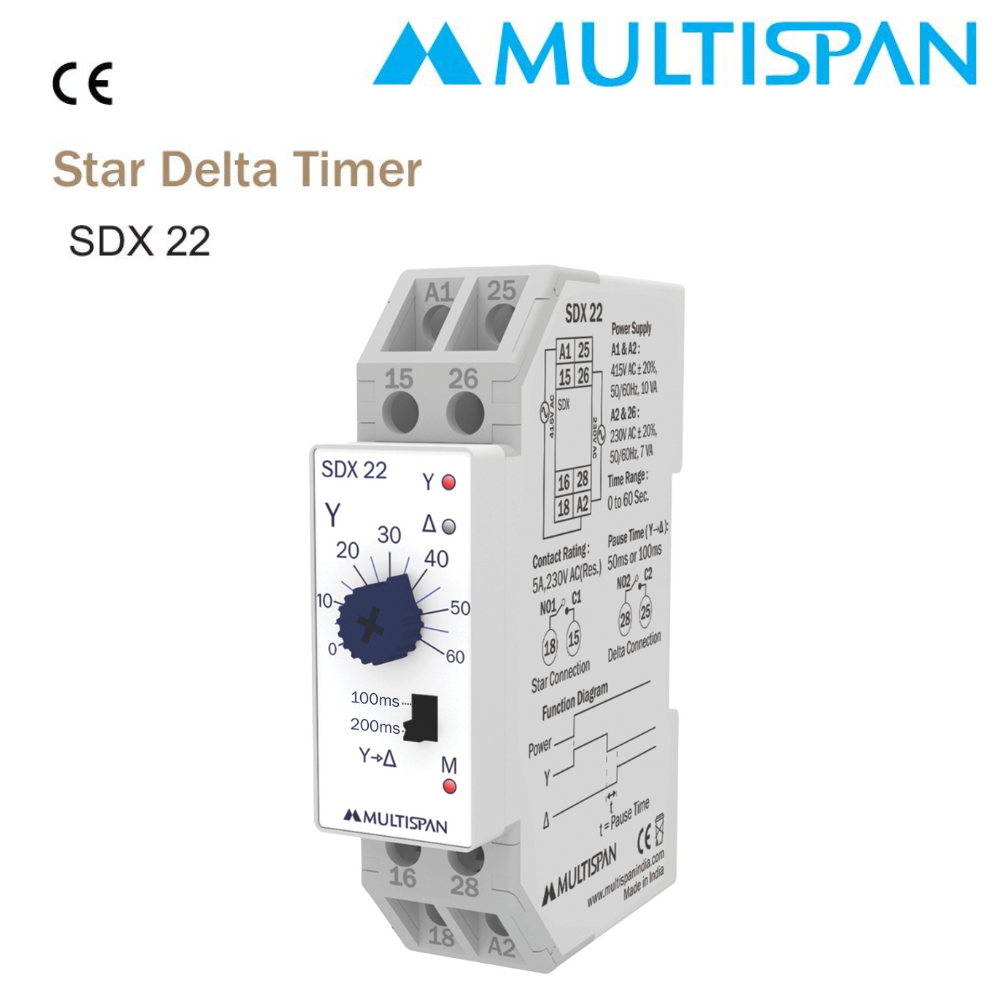SDX-22 Datasheet