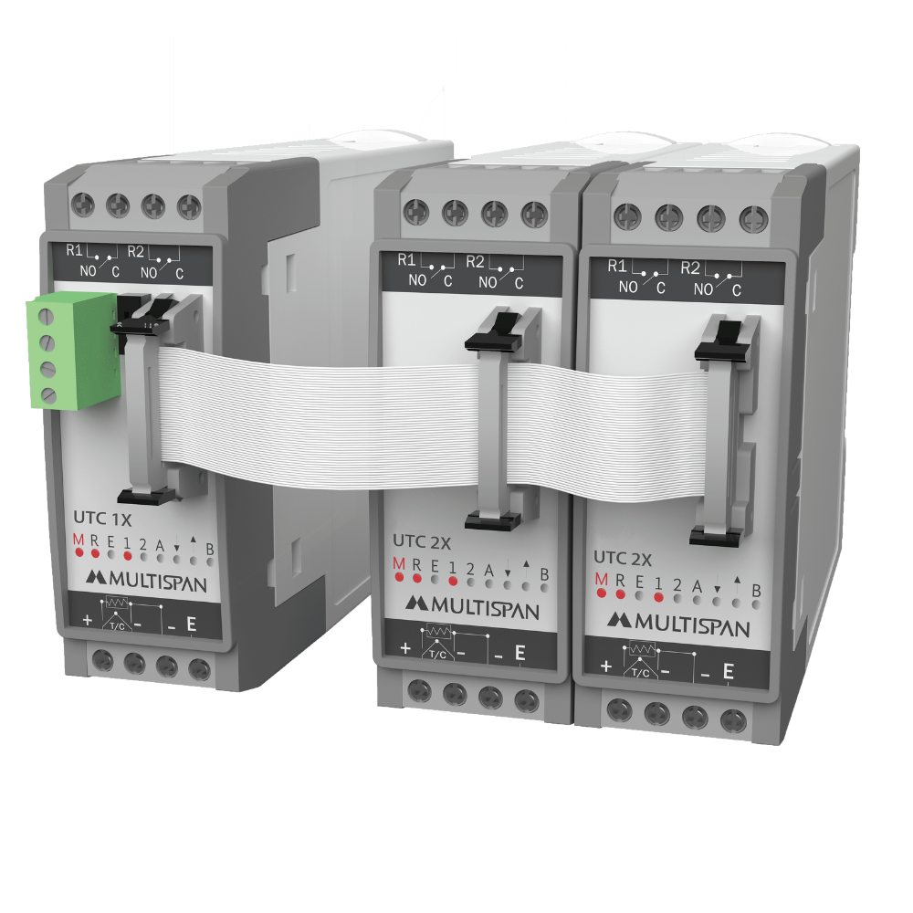 PID Controller Modules with 2 Outputs | Multispan