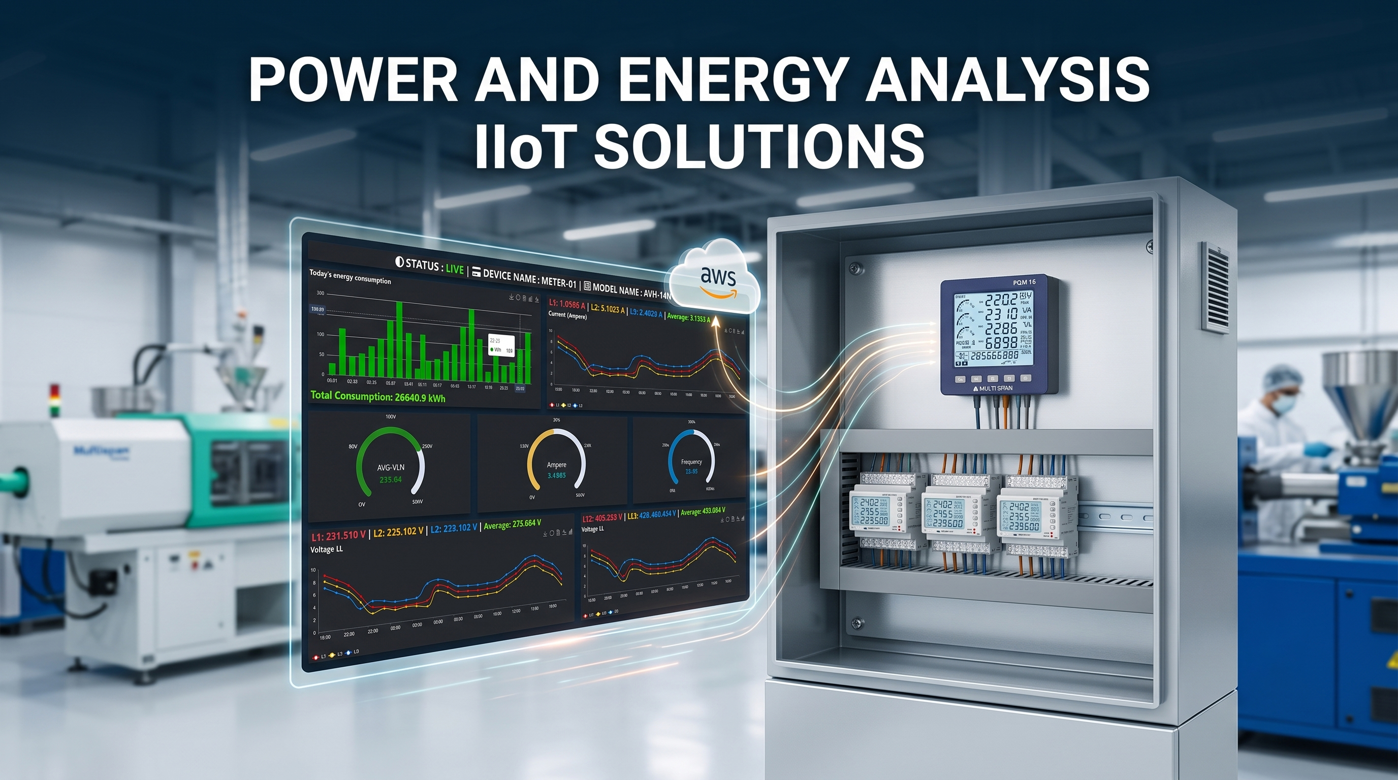 Power and Energy Analysis blog image featured image